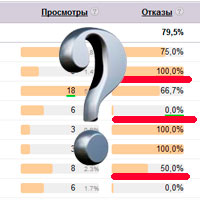 otkazy-1